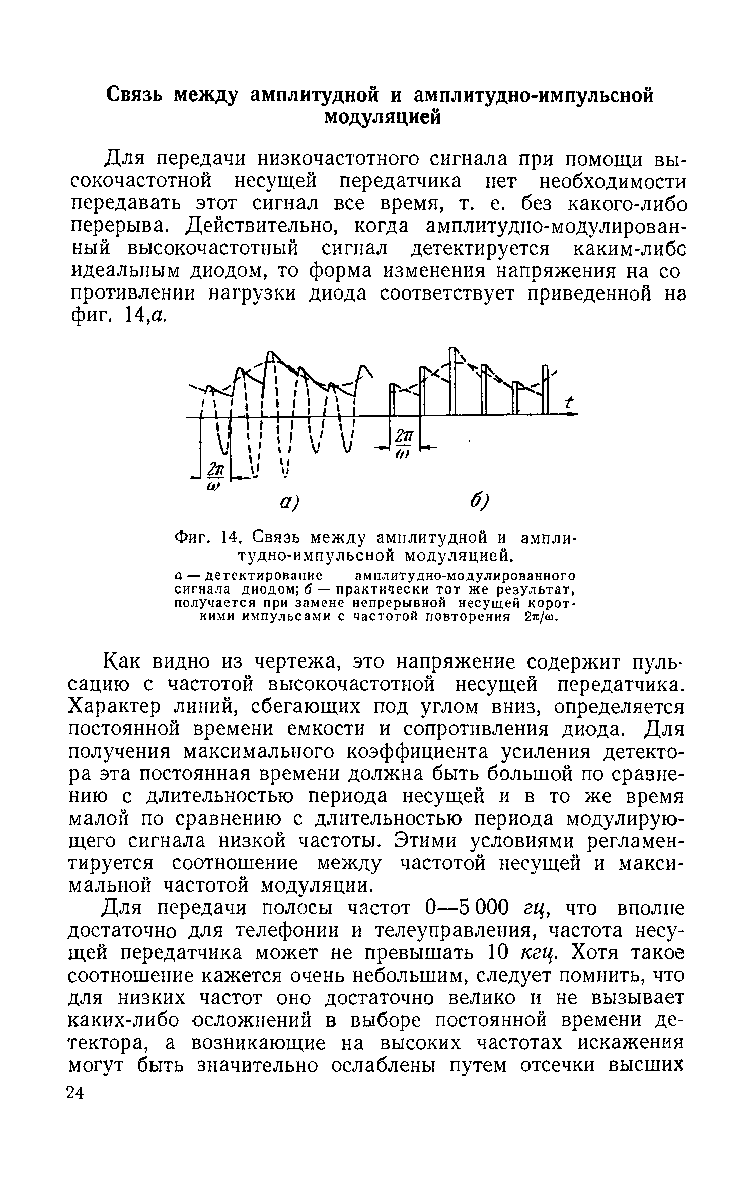 cтраница 024