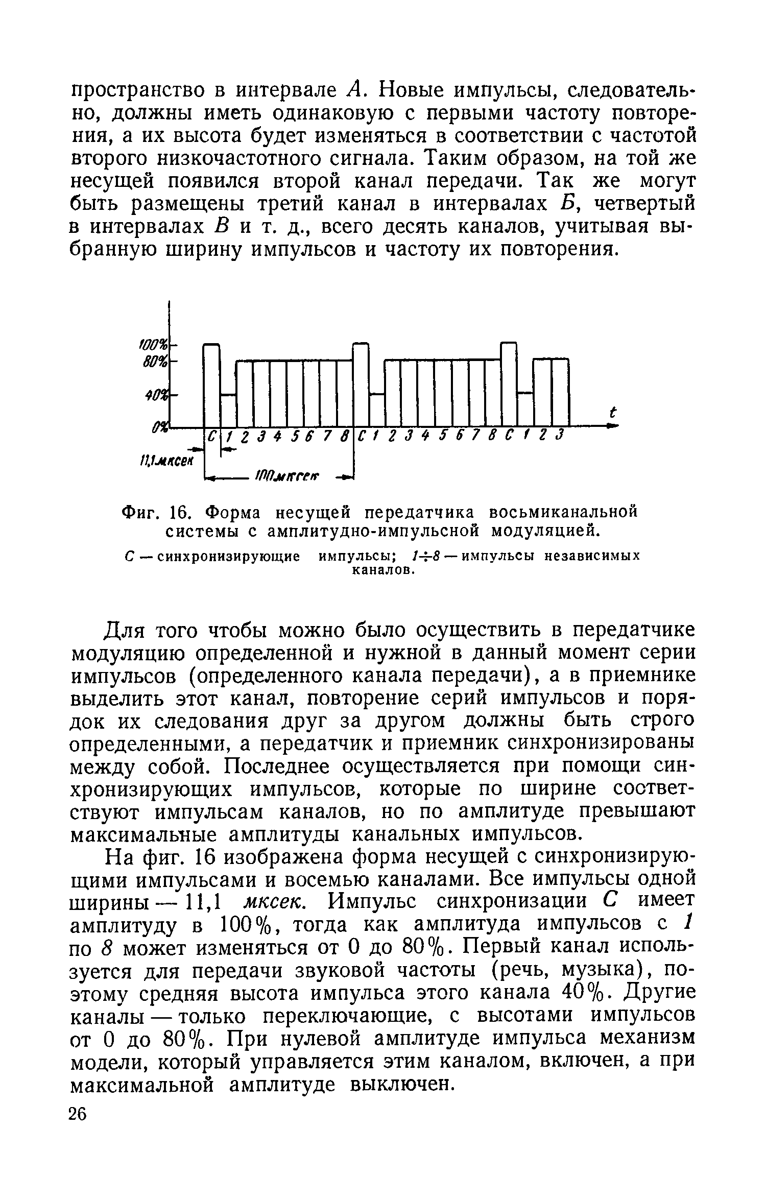 cтраница 026