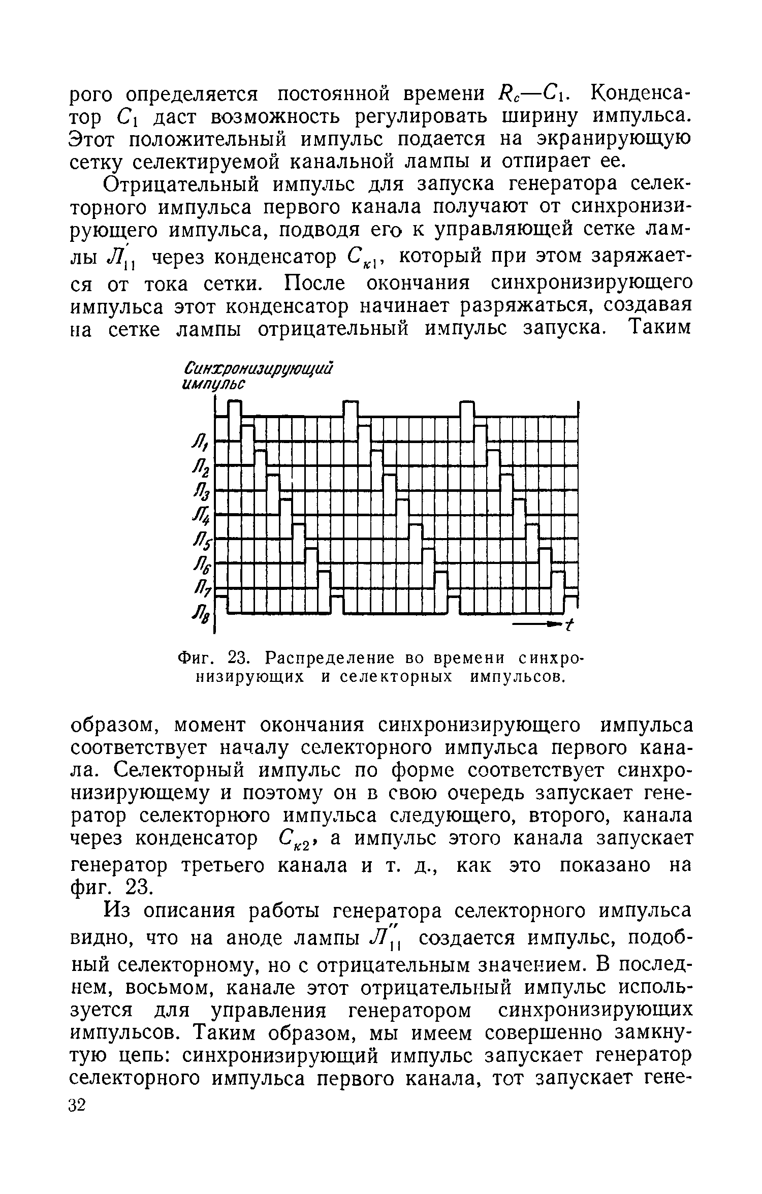 cтраница 032