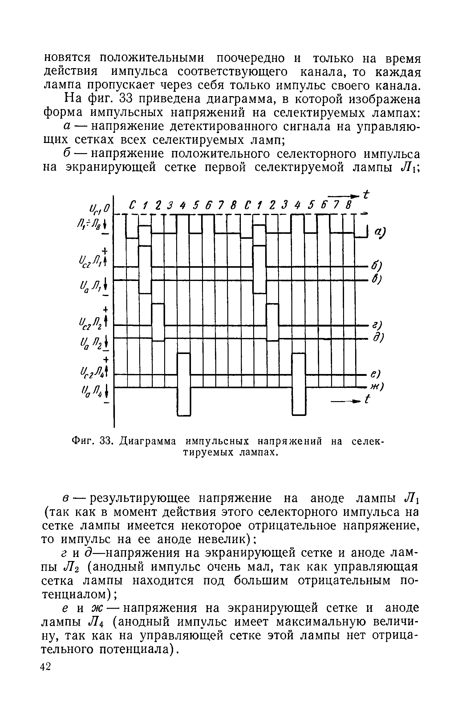 cтраница 042