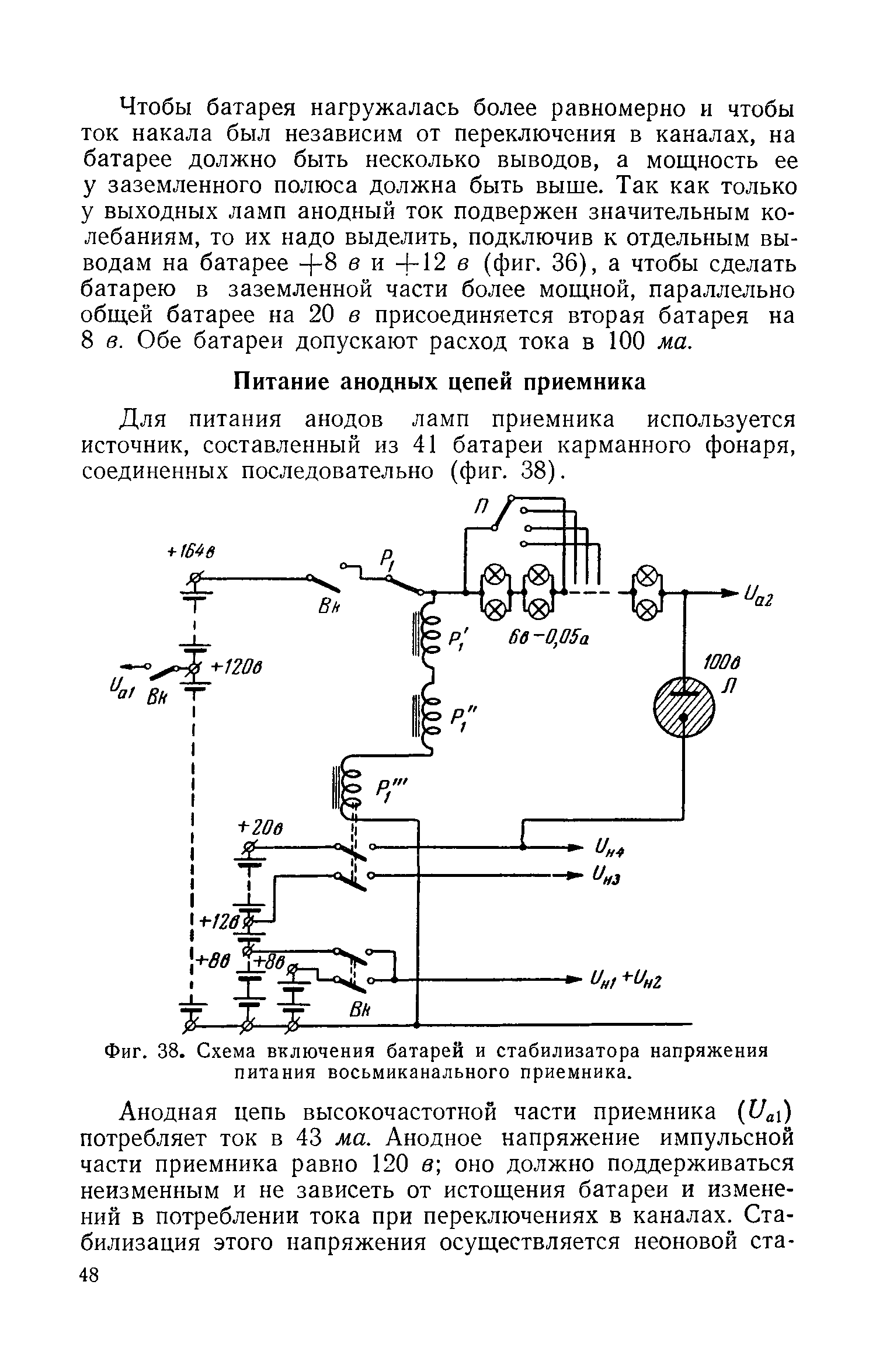 cтраница 048