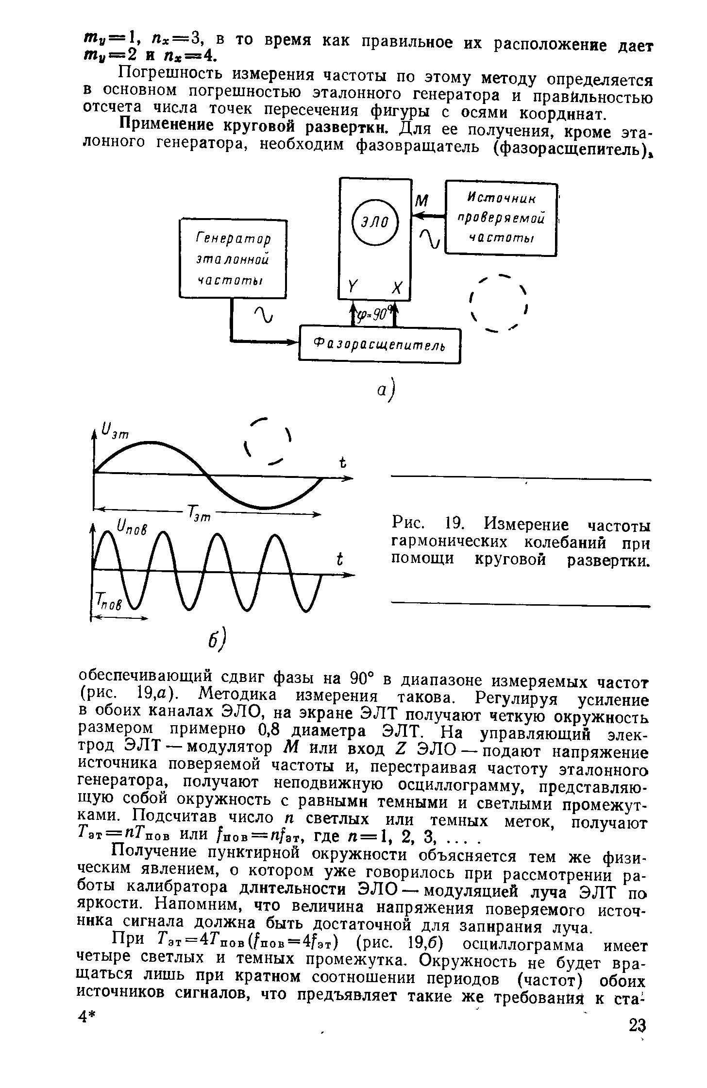 cтраница 023