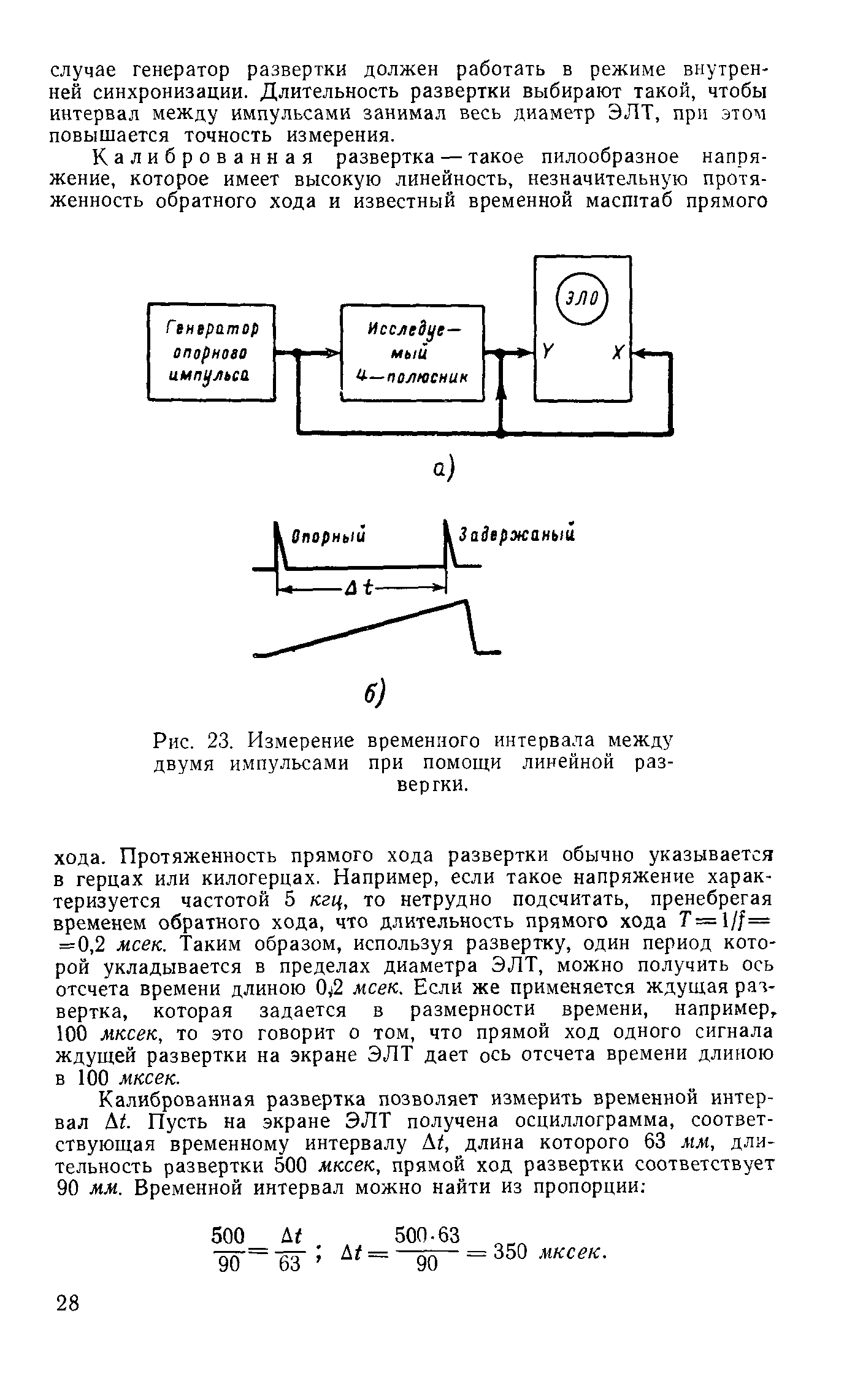 cтраница 028