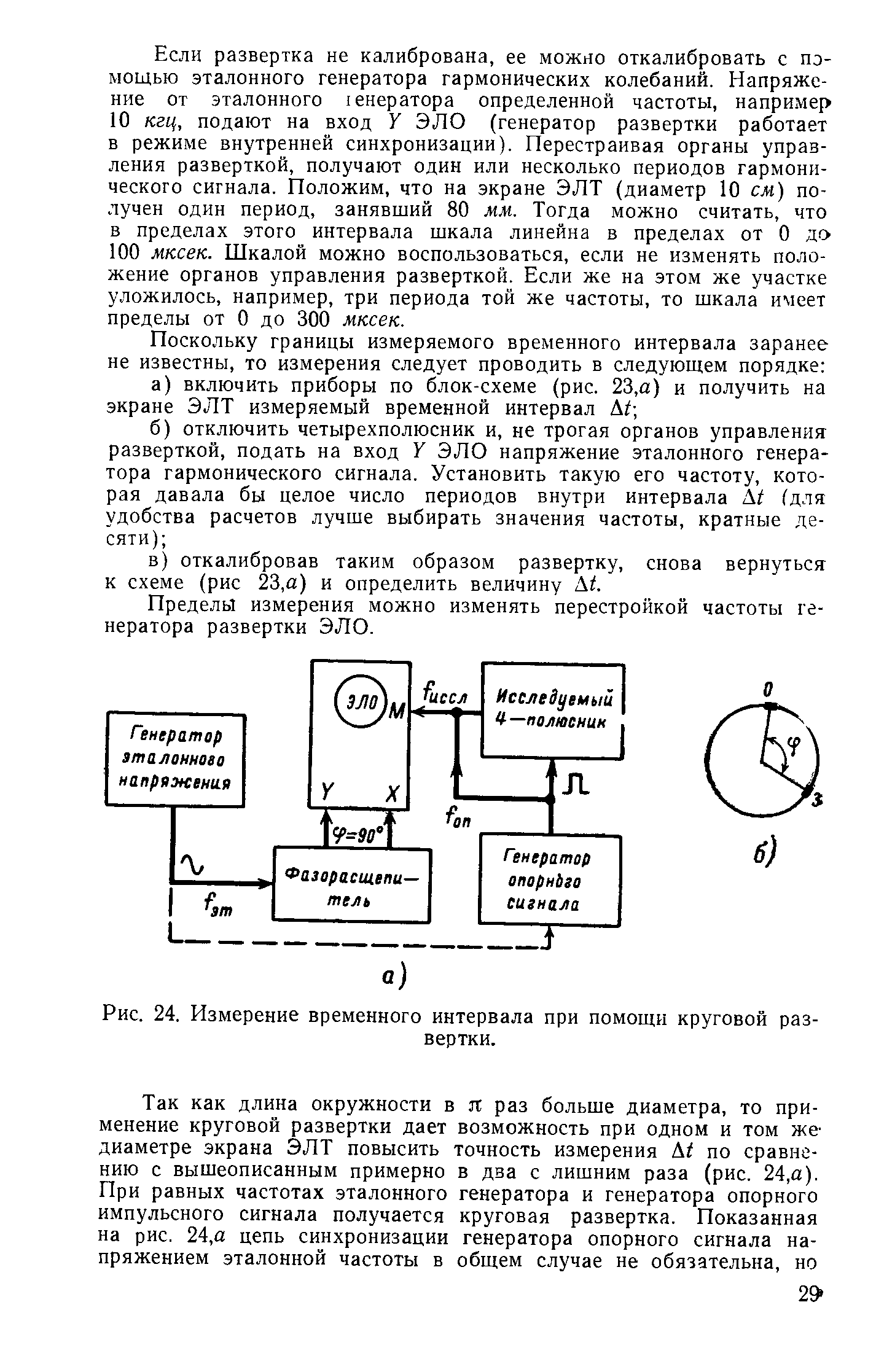 cтраница 029