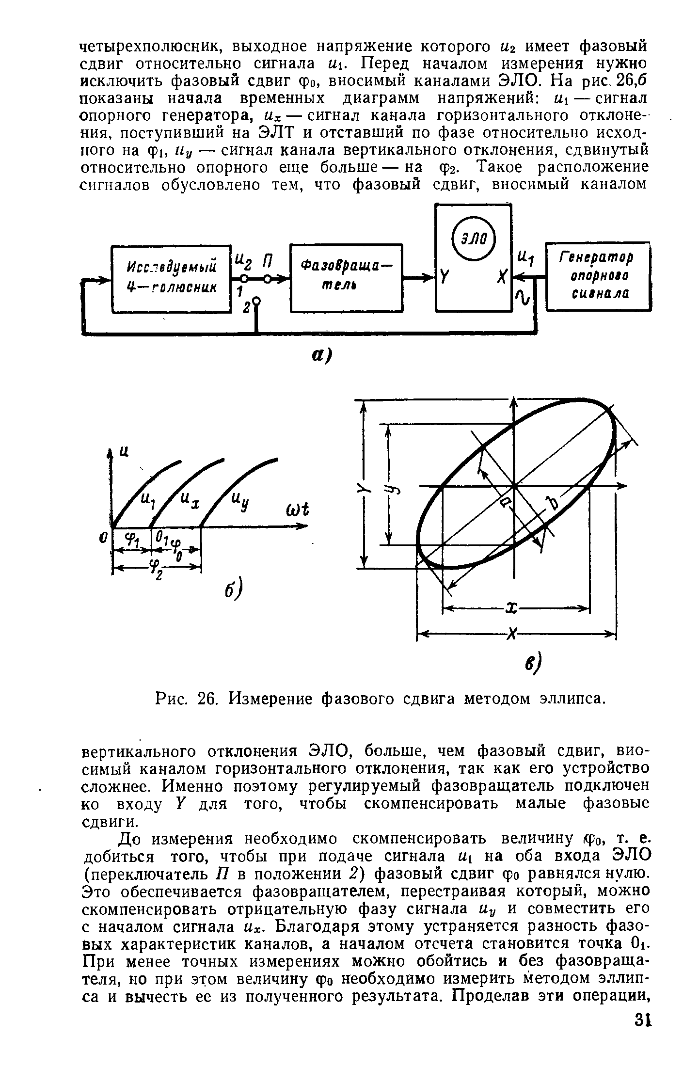 cтраница 031