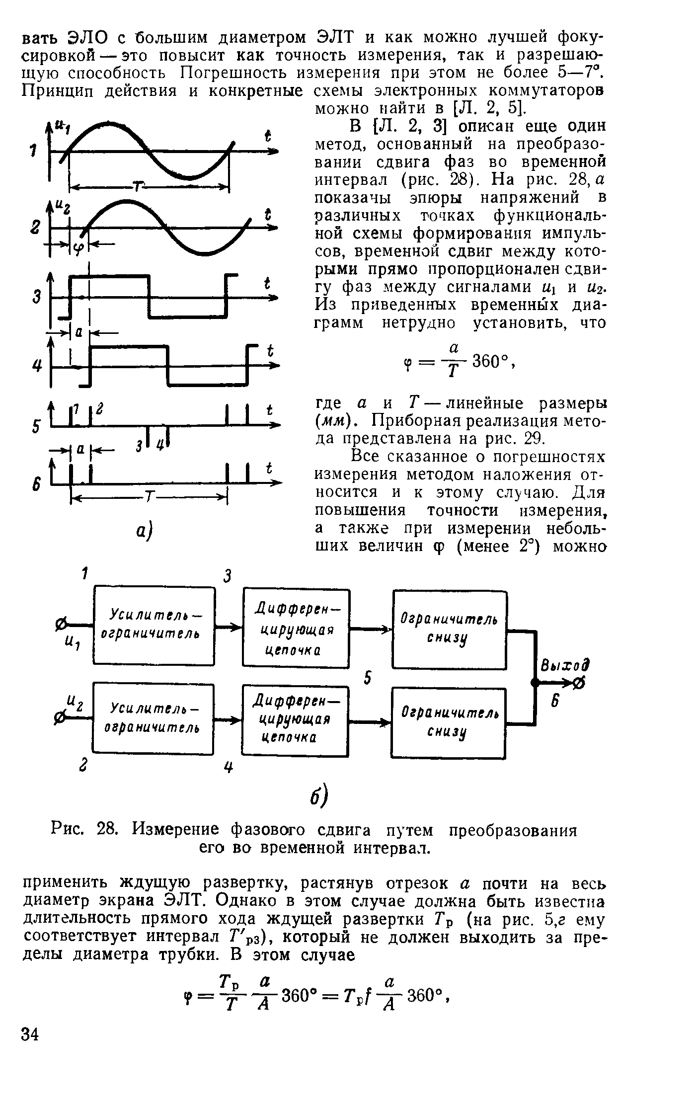 cтраница 034