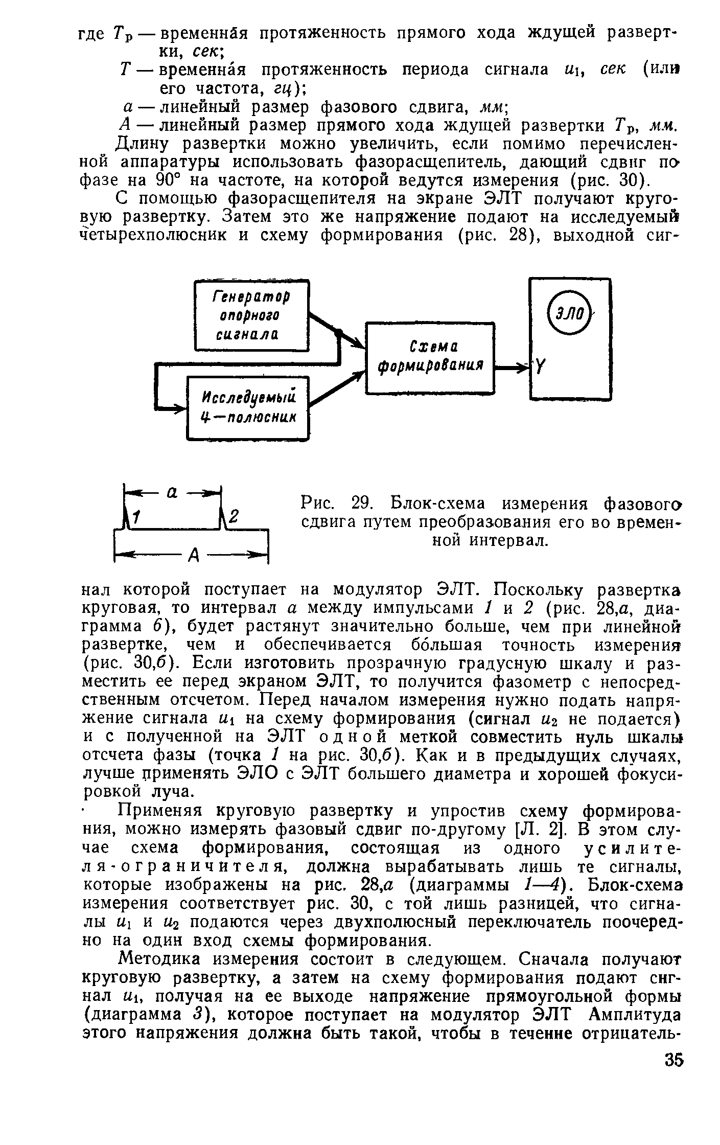 cтраница 035