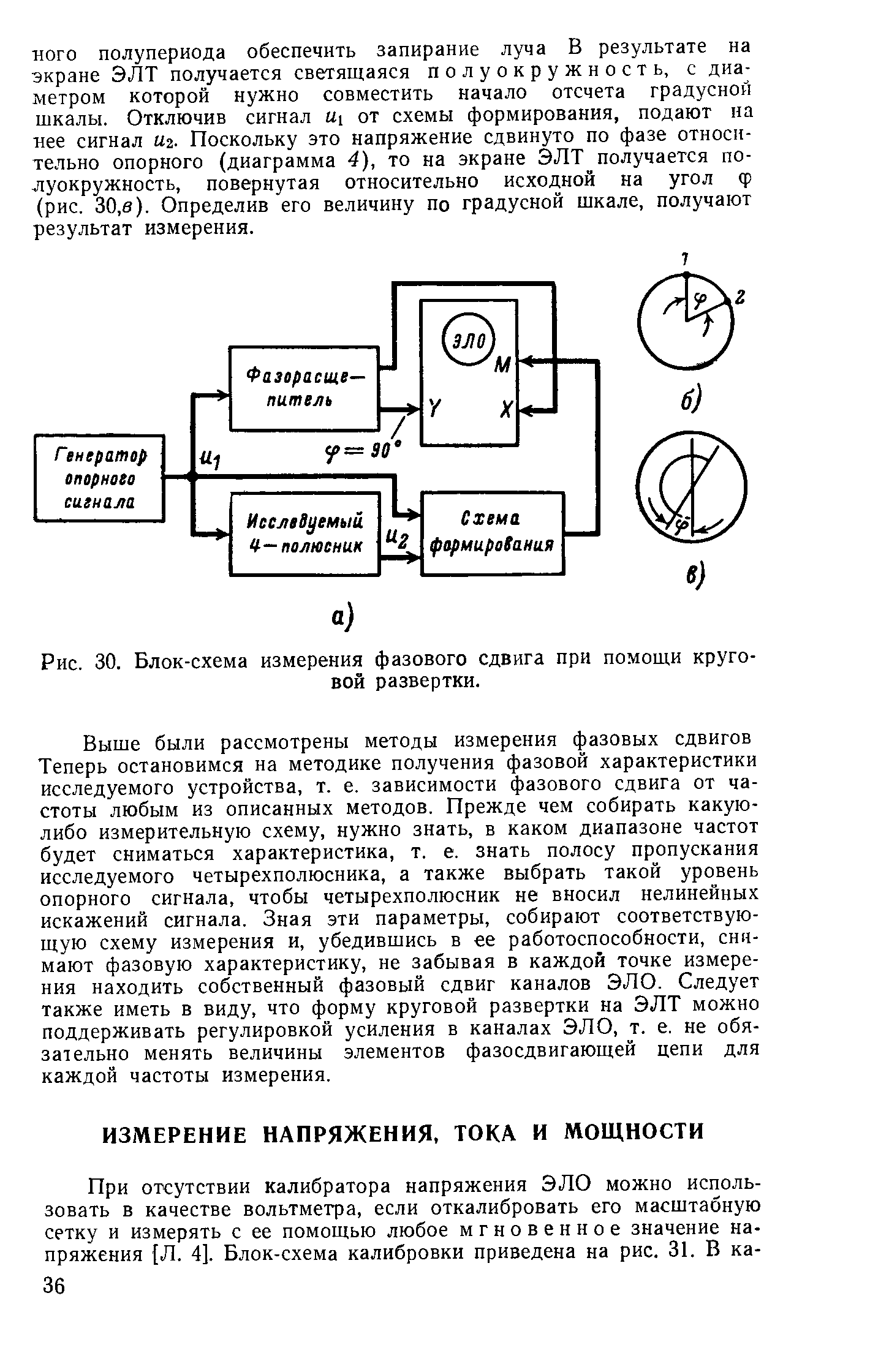 cтраница 036