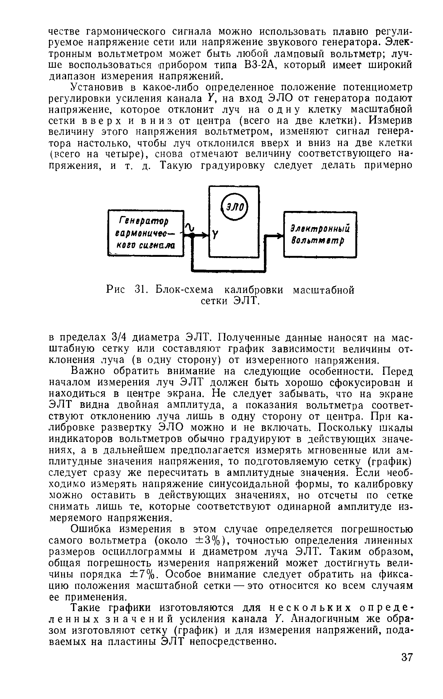 cтраница 037