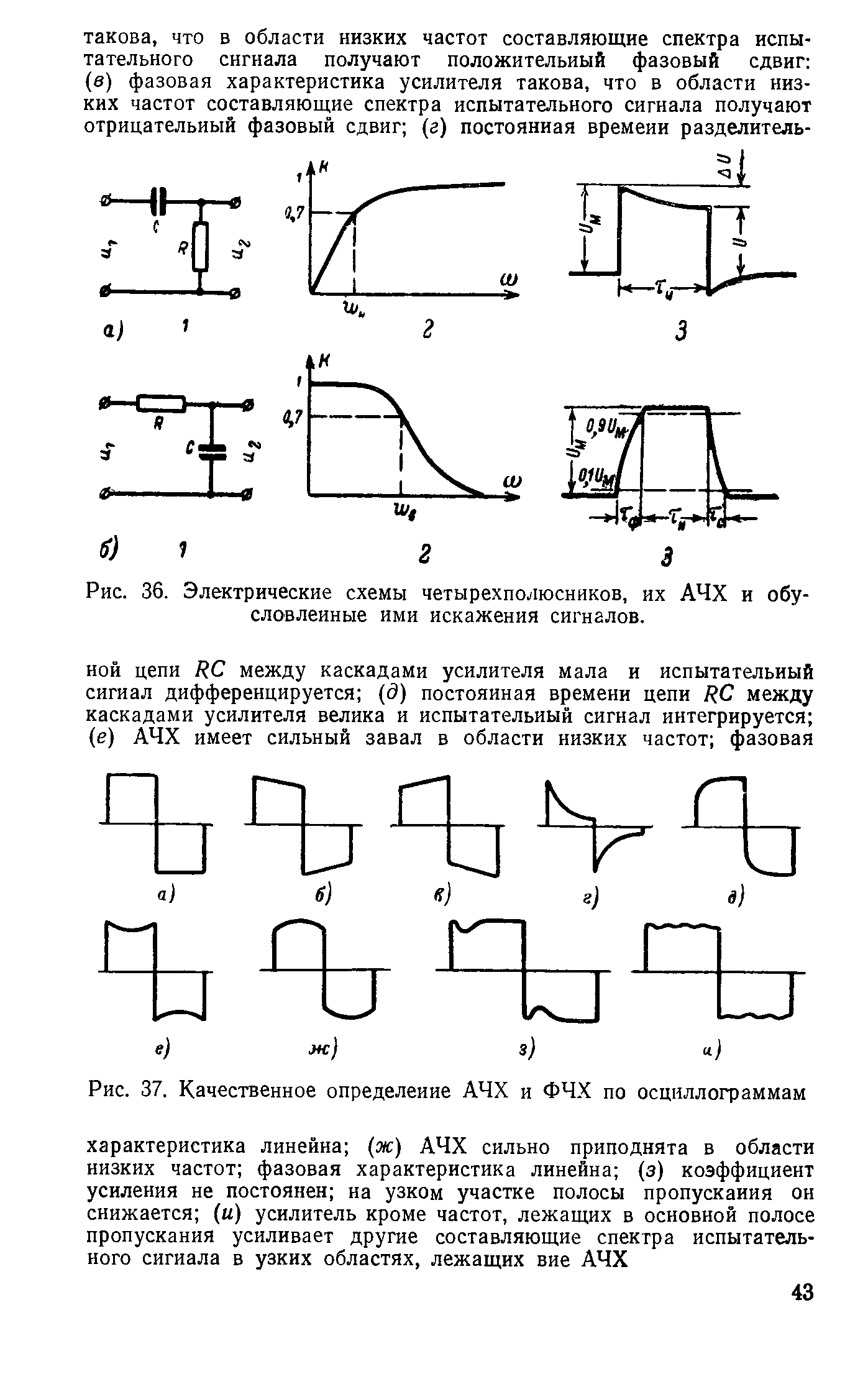 cтраница 043