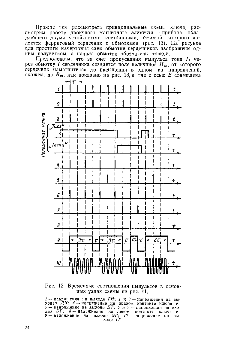 cтр. 024