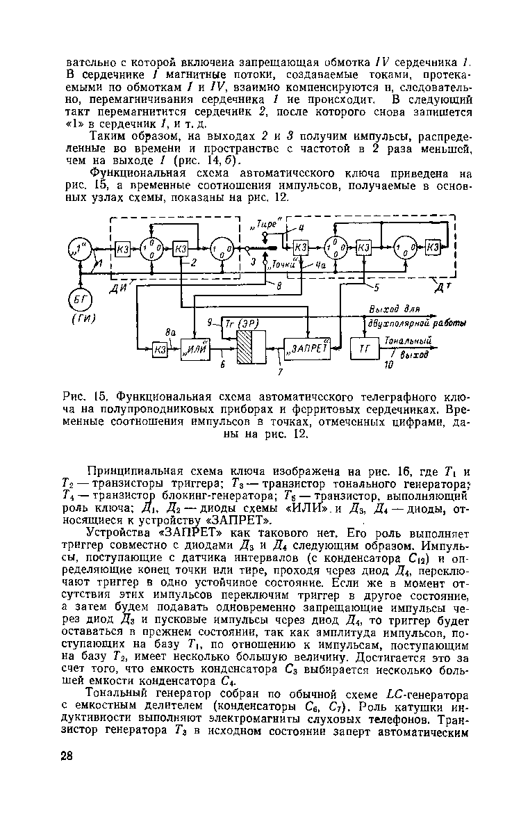 cтр. 028