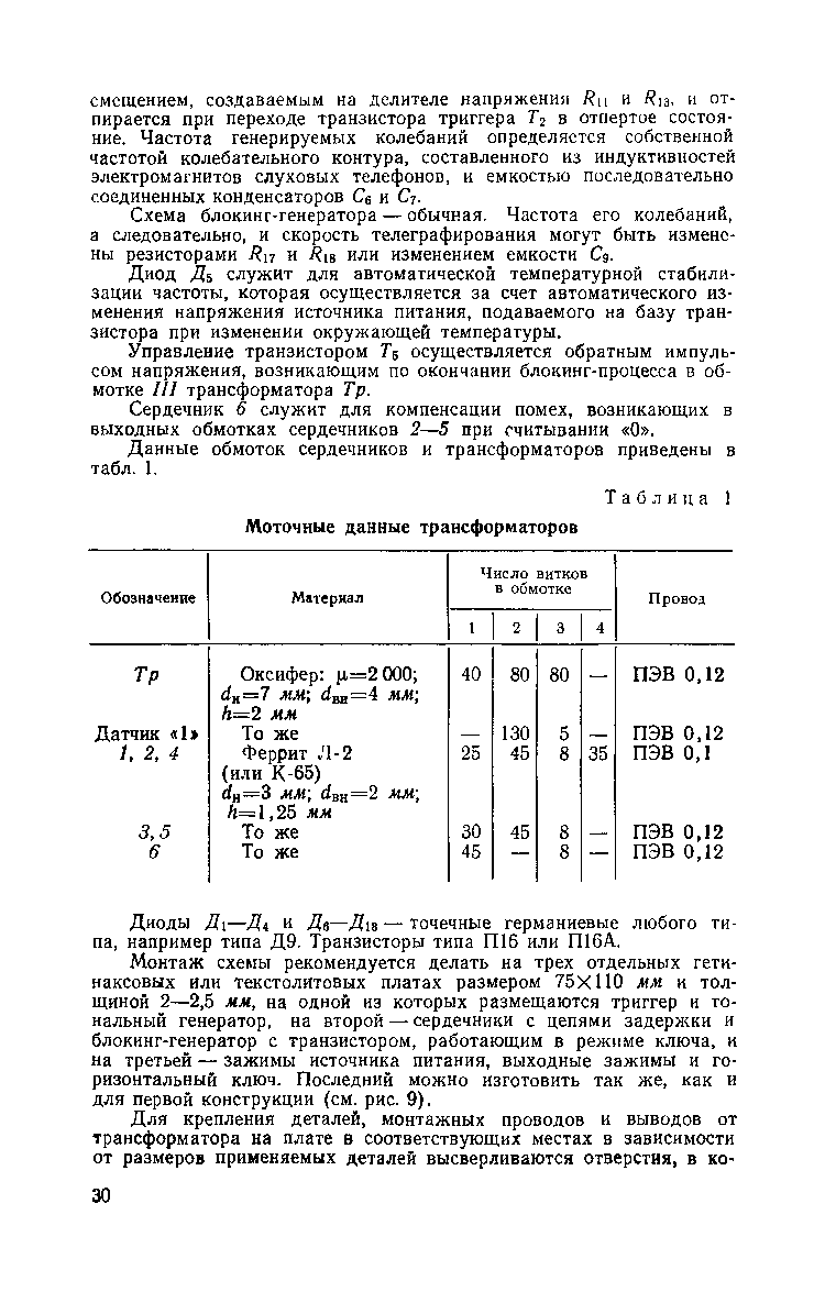 cтр. 030