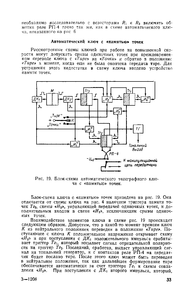 cтр. 033