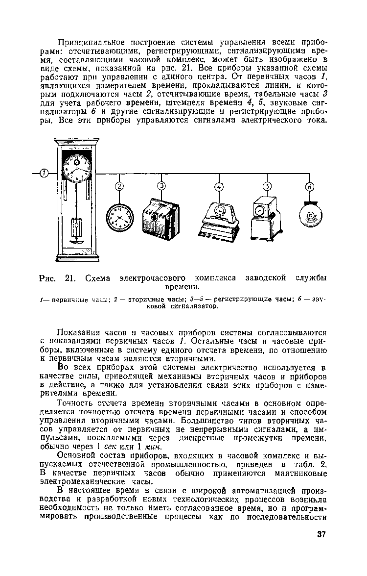 cтр. 037