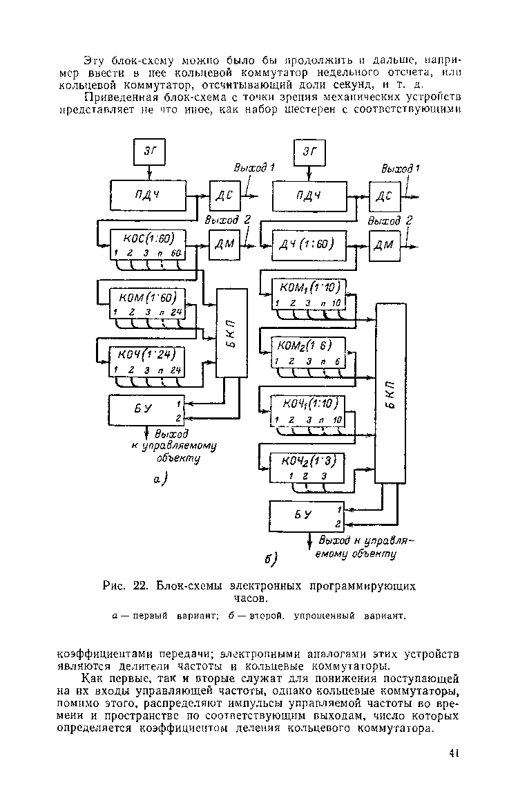 cтр. 041