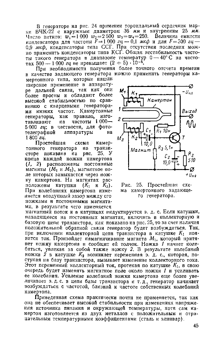 cтр. 045