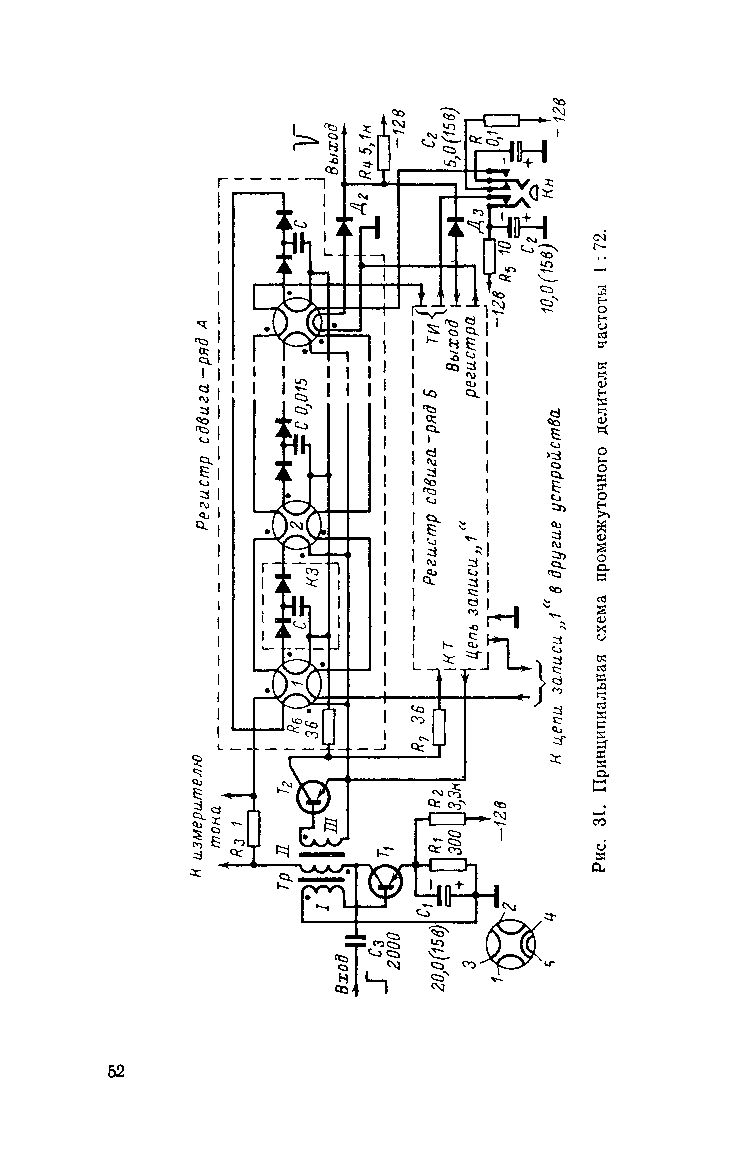 cтр. 052