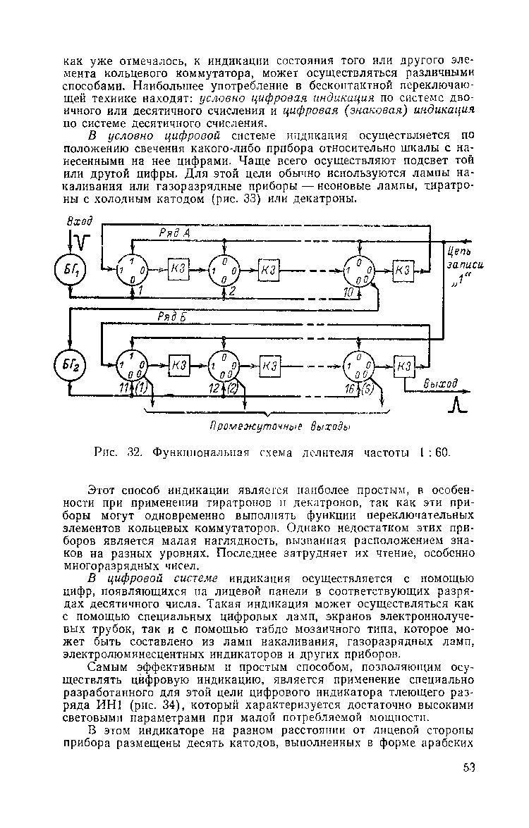 cтр. 053