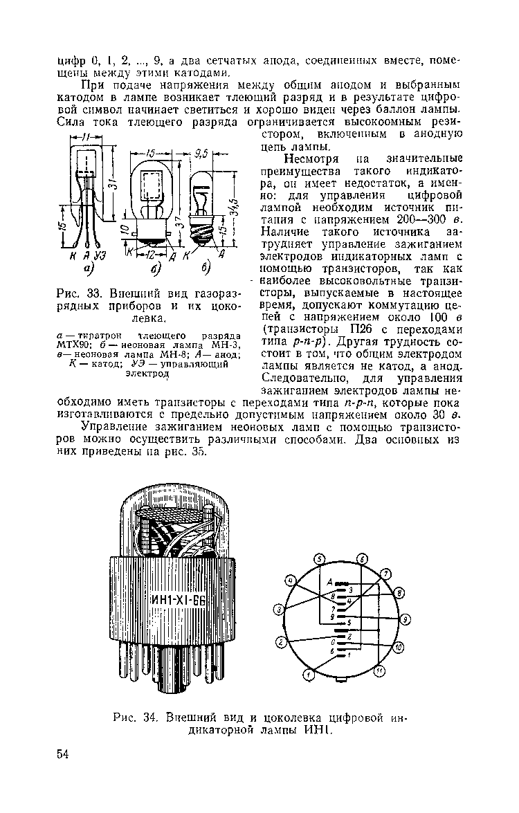 cтр. 054