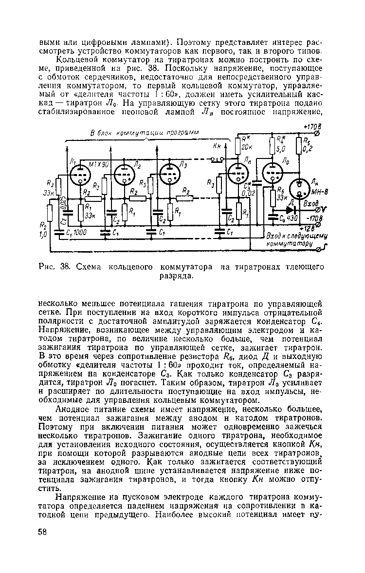 cтр. 058