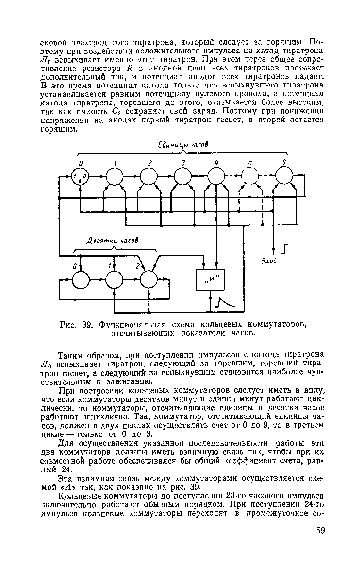 cтр. 059