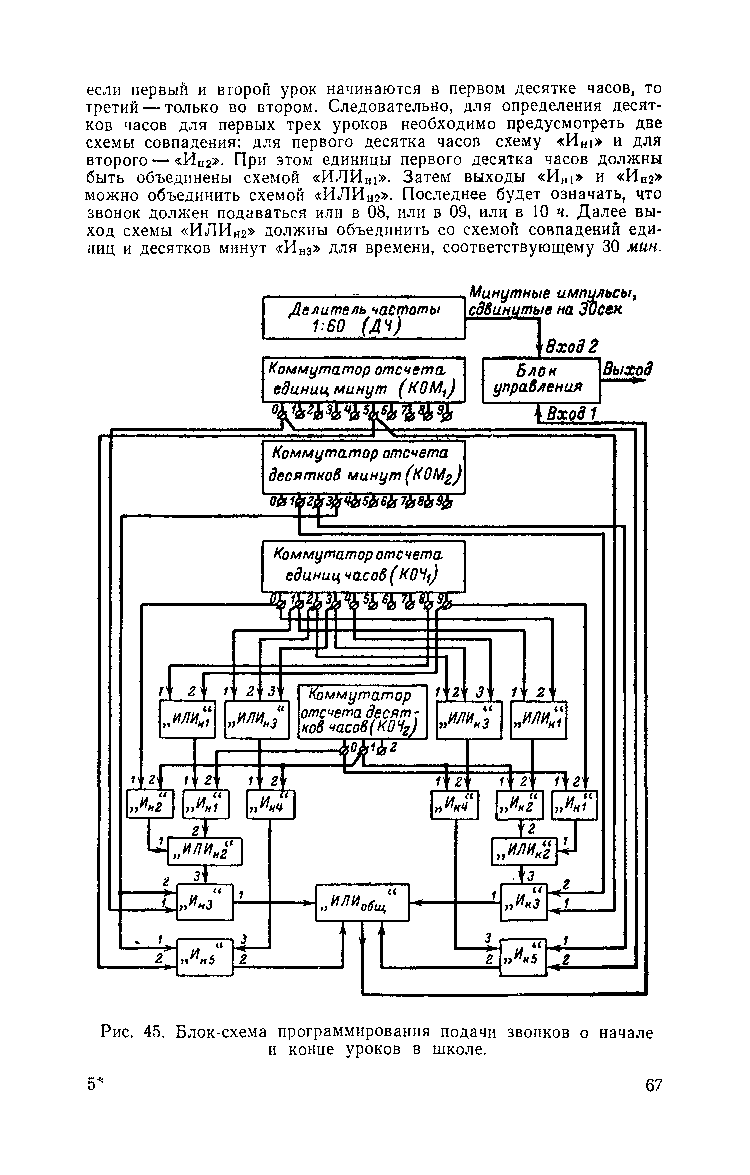 cтр. 067