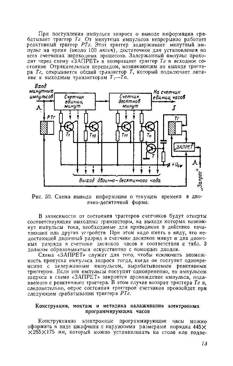 cтр. 073