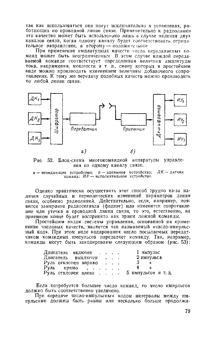 cтр. 079