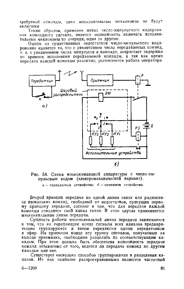 cтр. 081