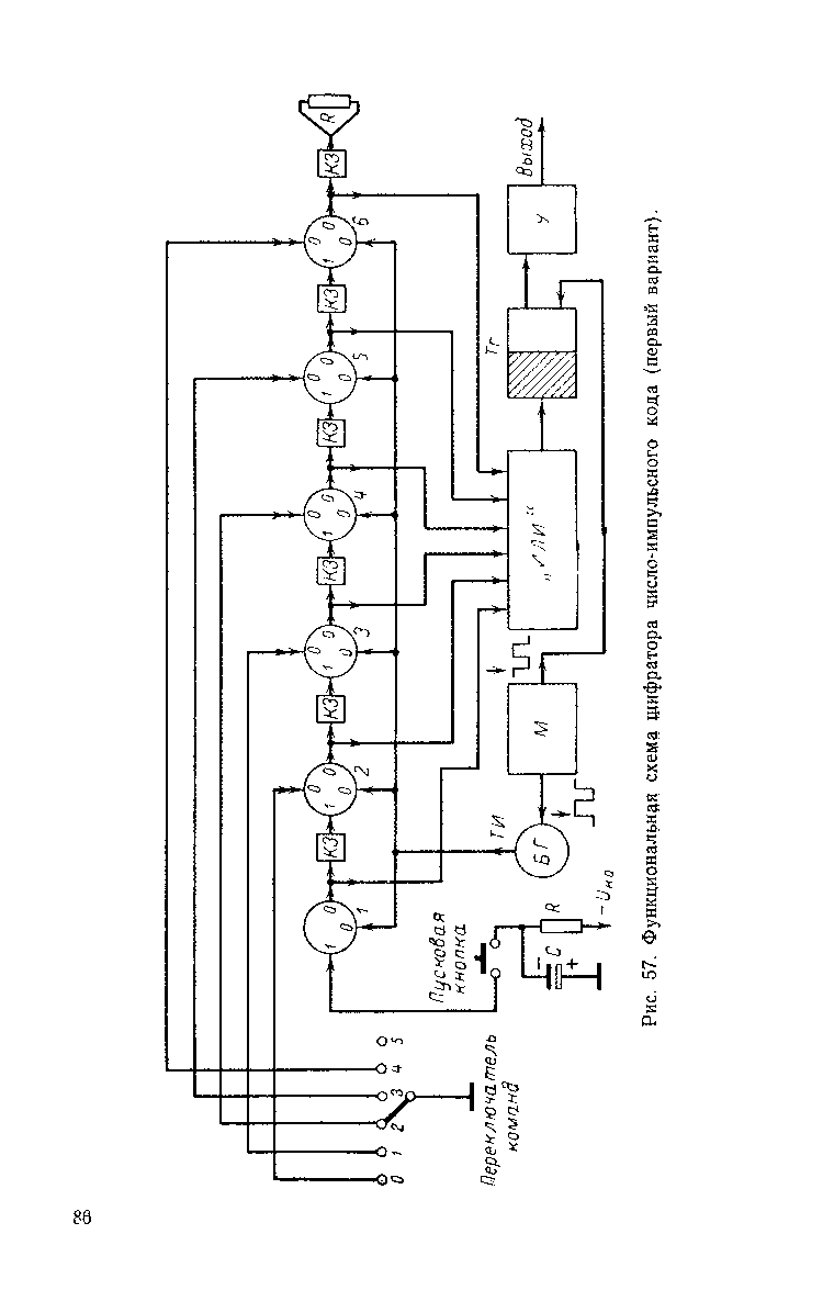 cтр. 086