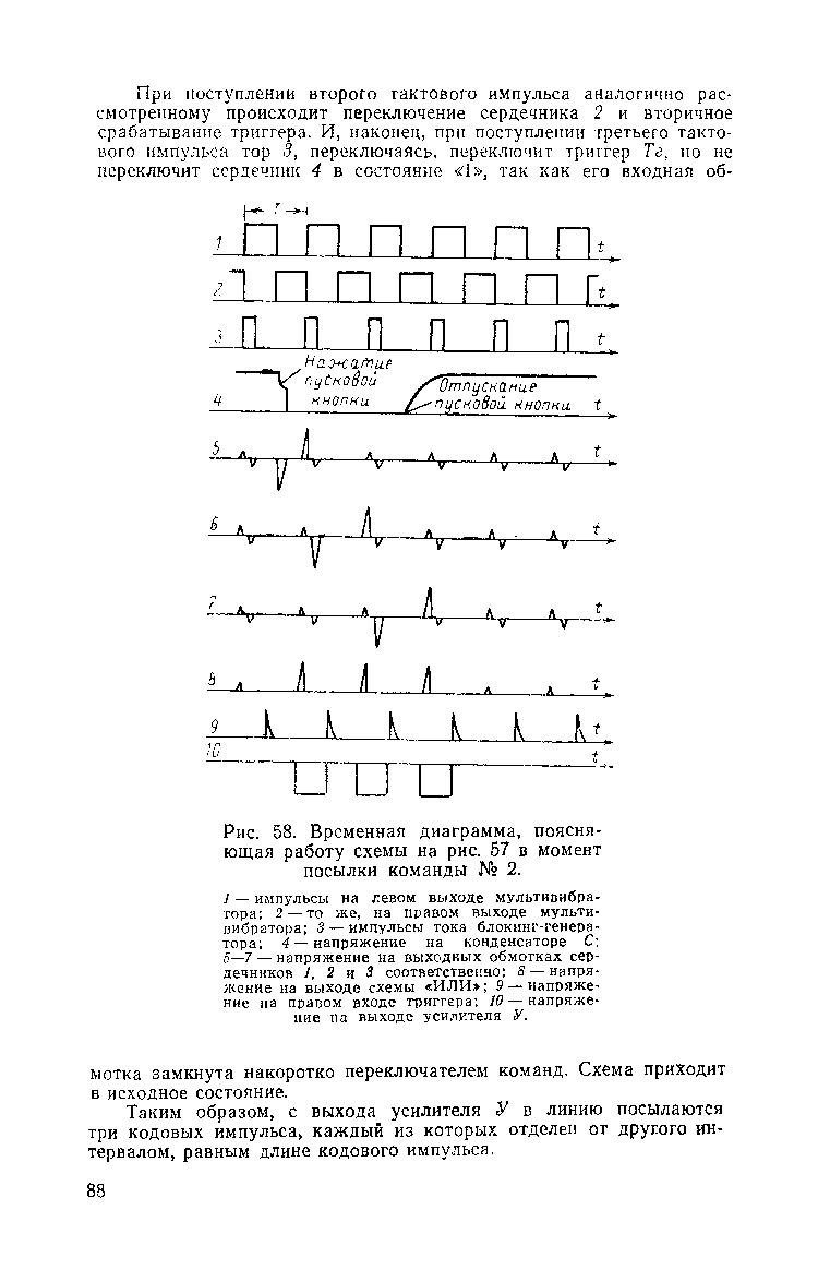 cтр. 088