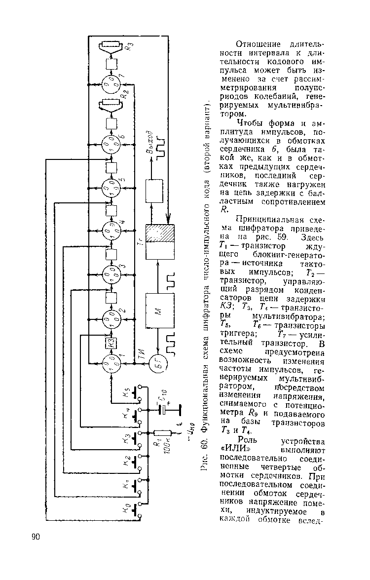 cтр. 090