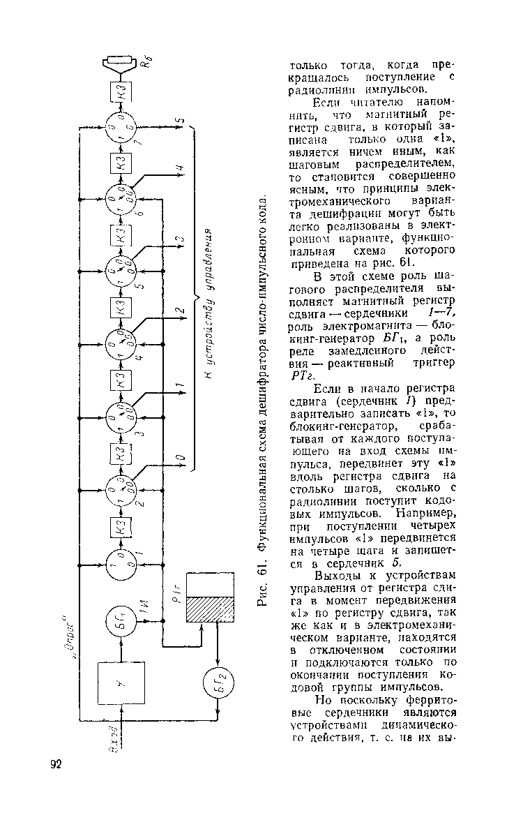 cтр. 092