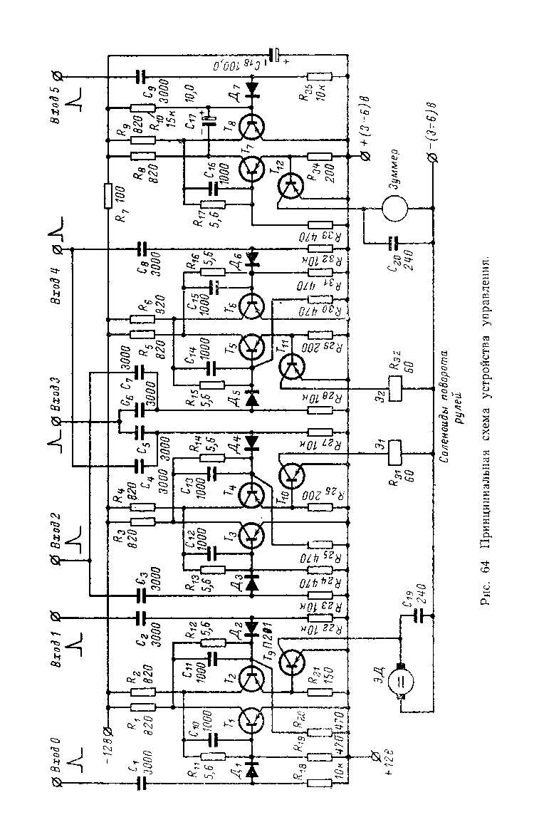 cтр. 096