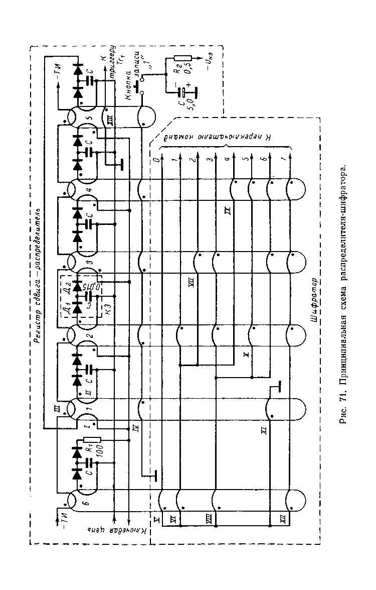 cтр. 107