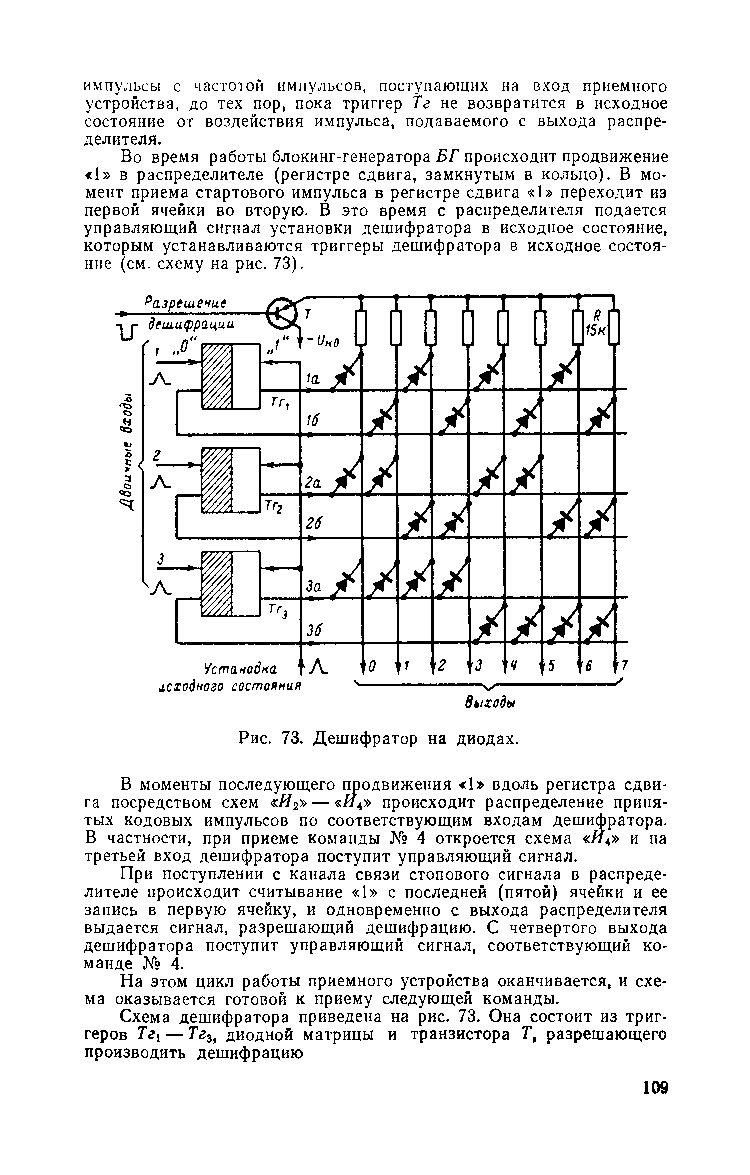 cтр. 109