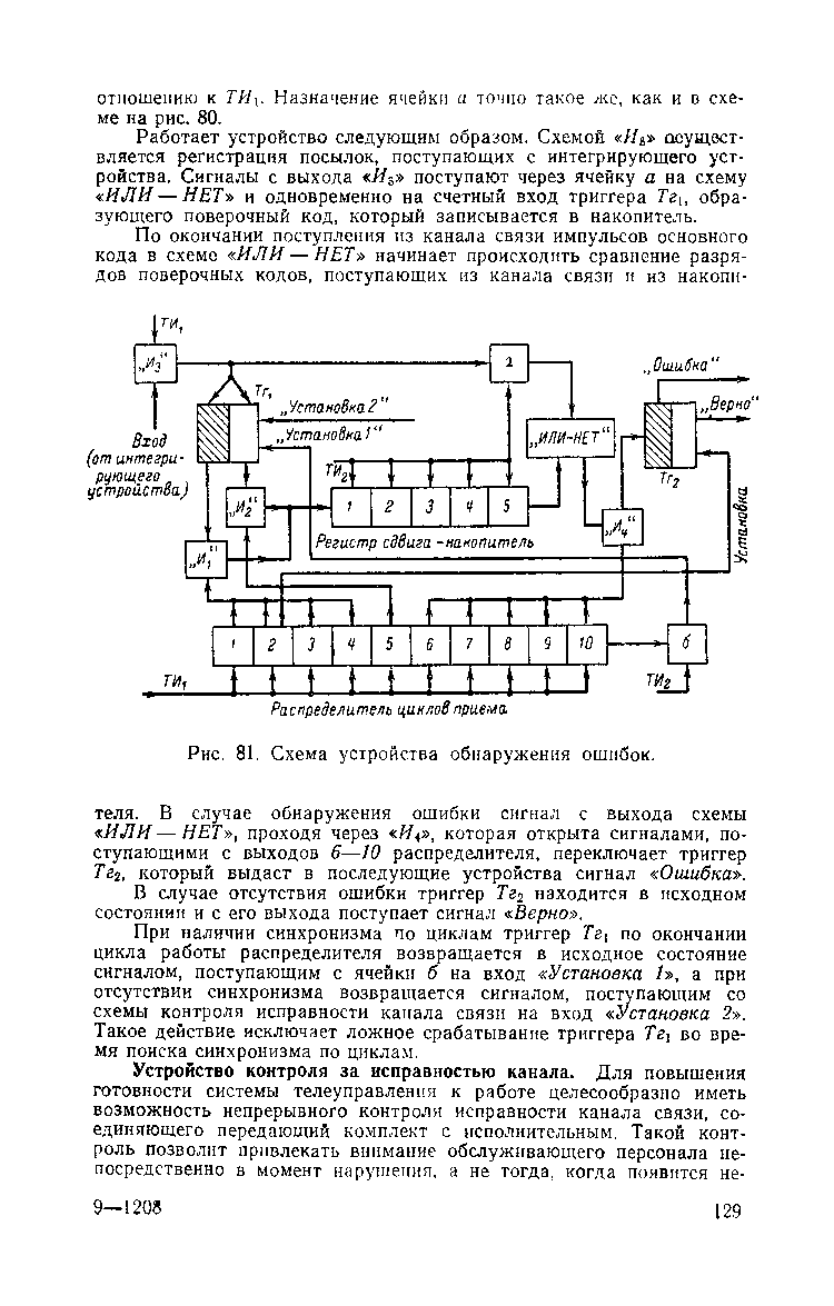 cтр. 129