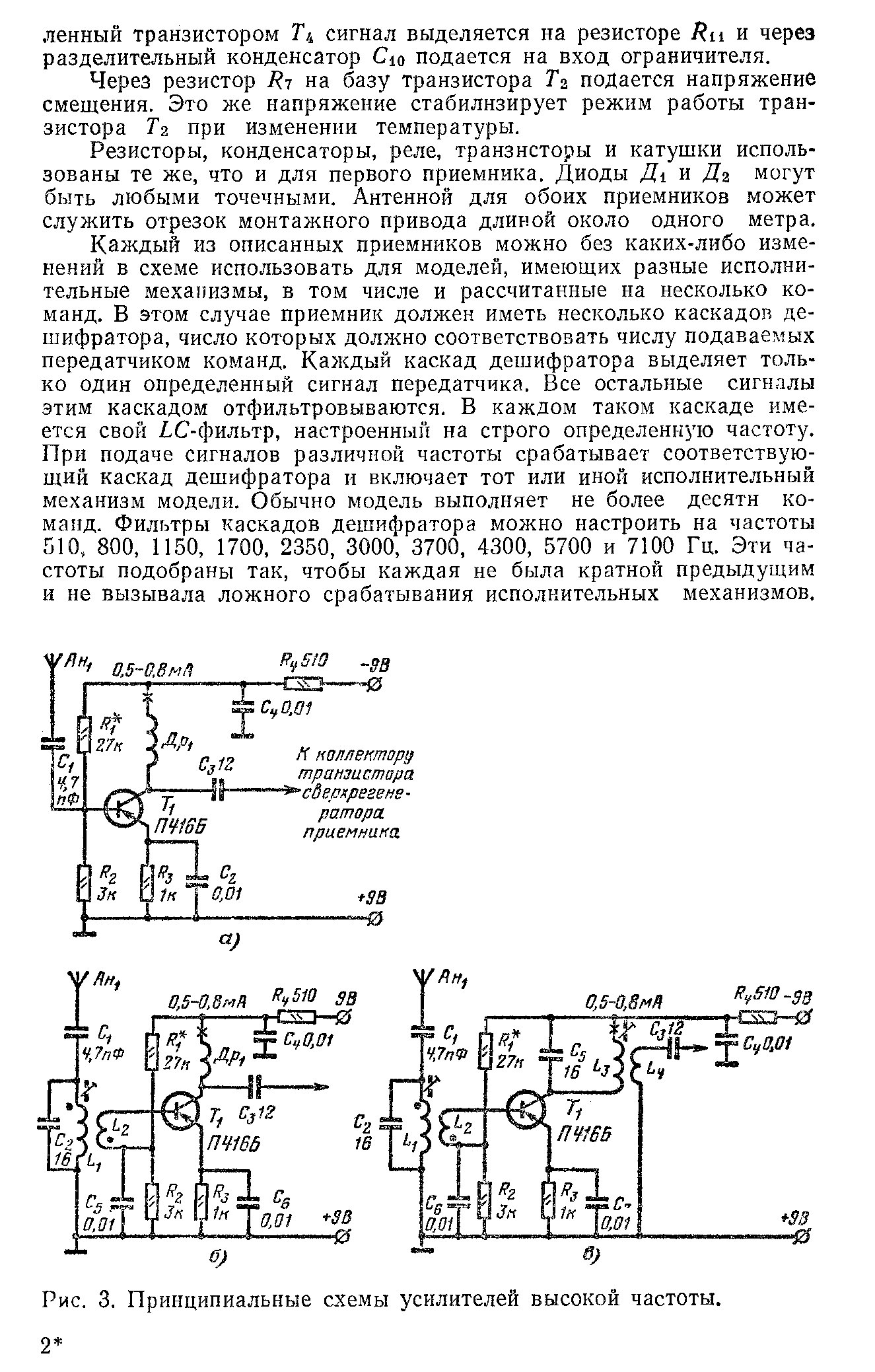 cтраница 11