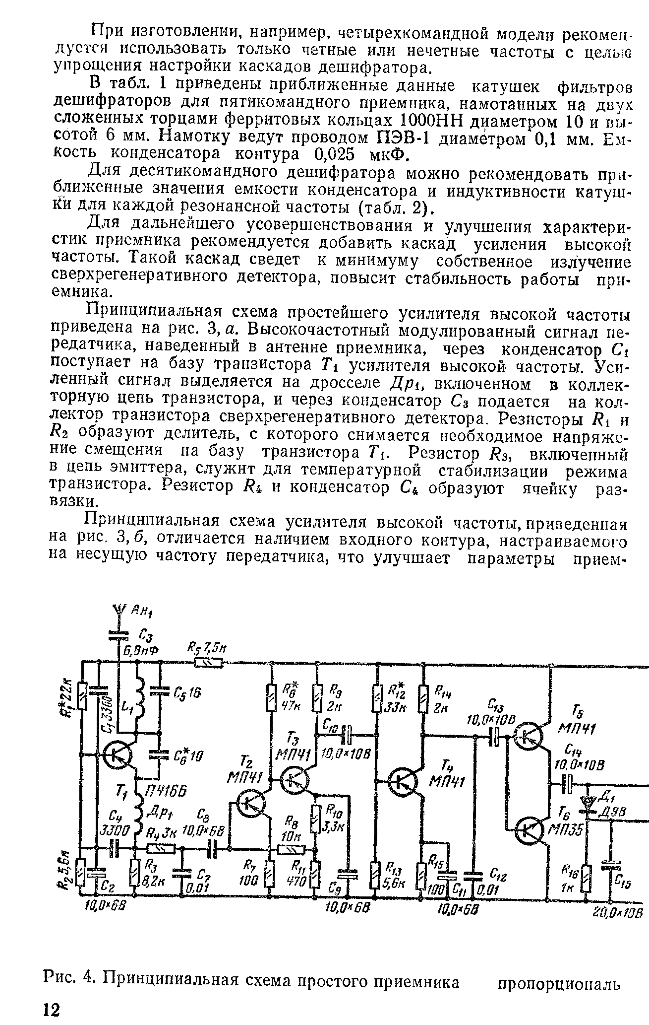 cтраница 12