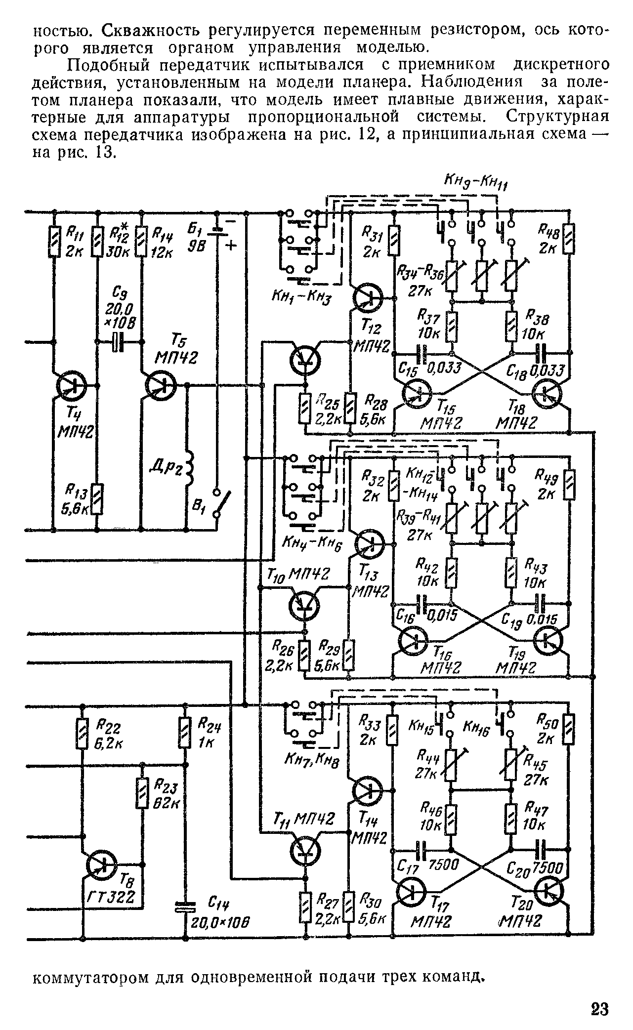 cтраница 23