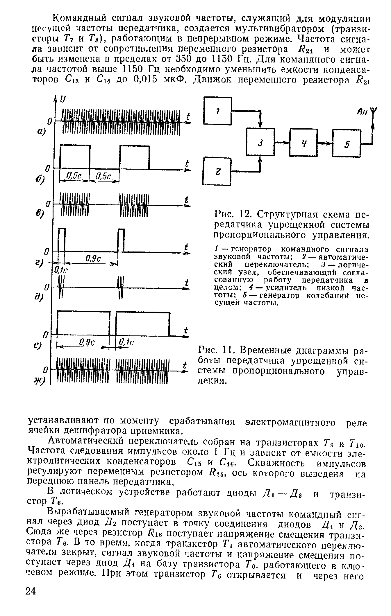 cтраница 24