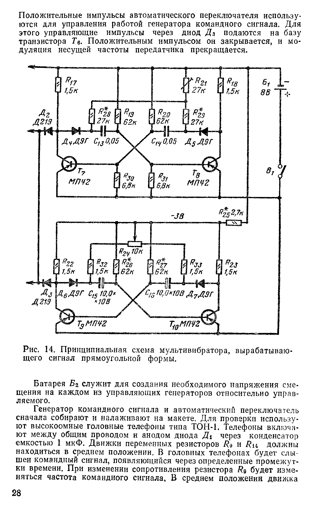 cтраница 28