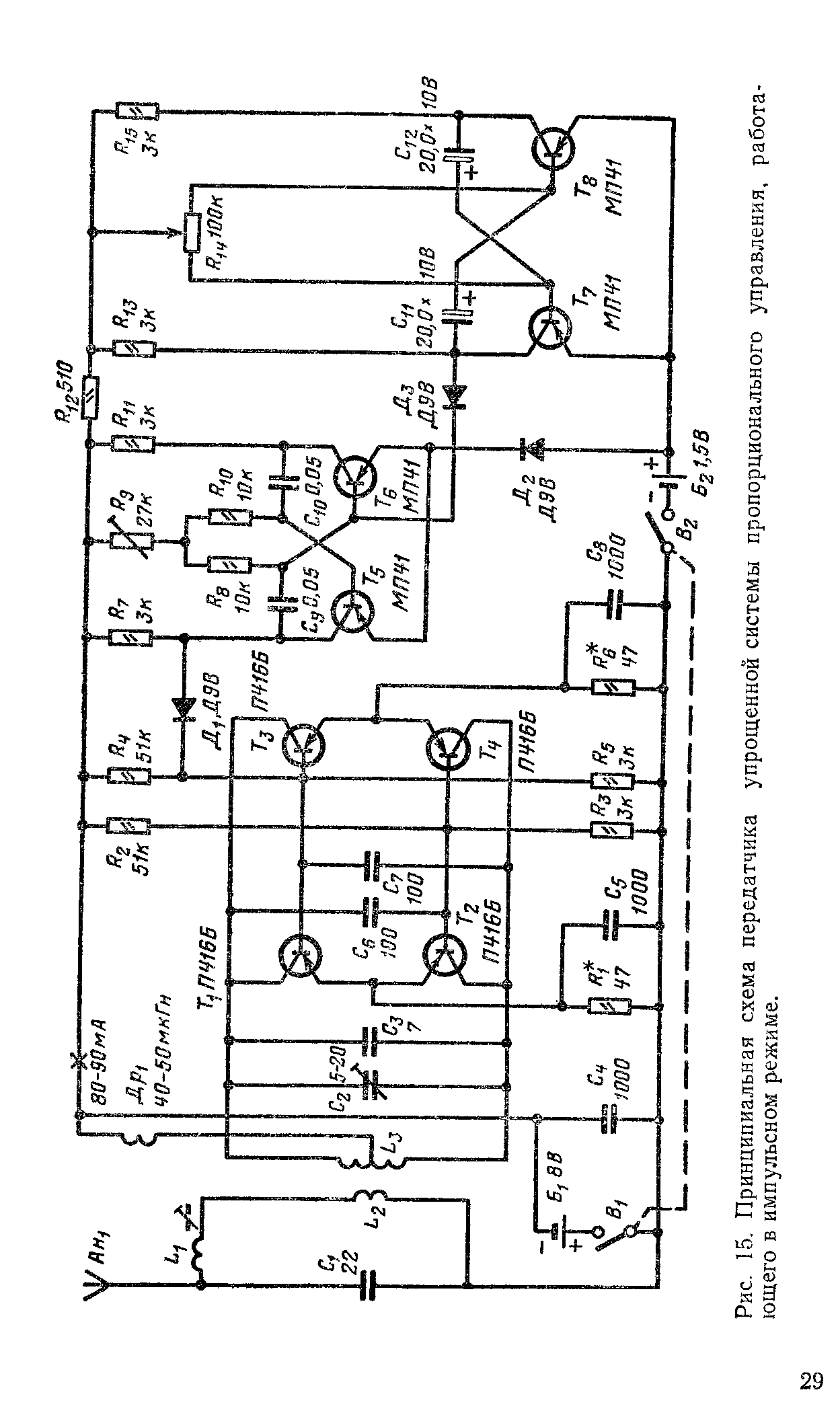 cтраница 29