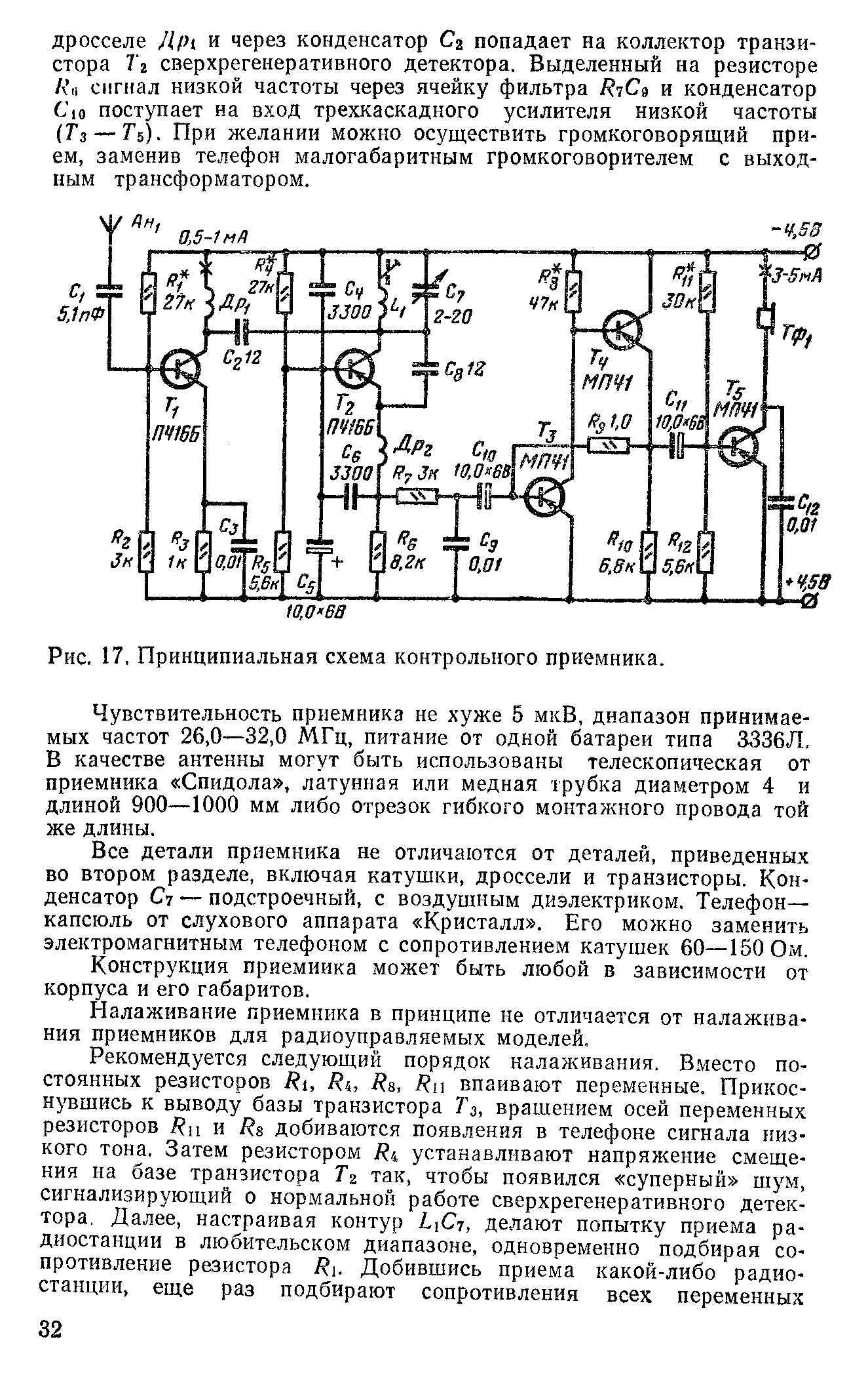 cтраница 32