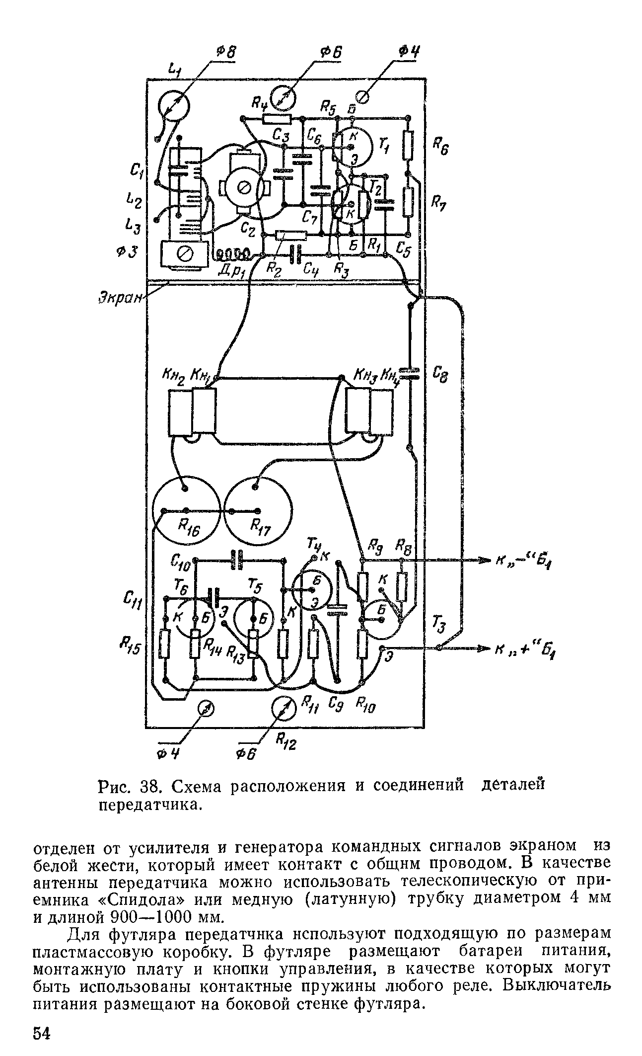 cтраница 54