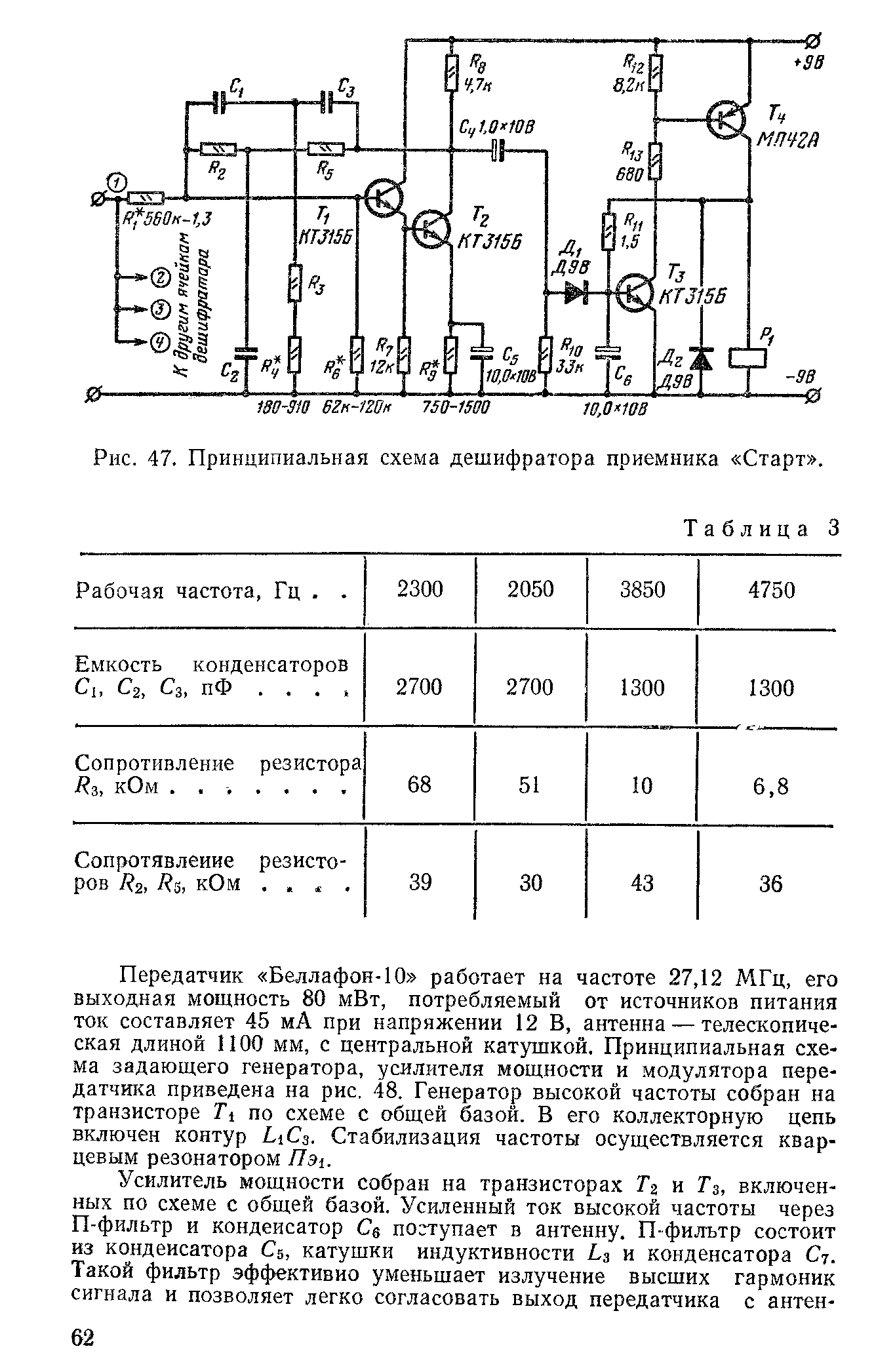 cтраница 62