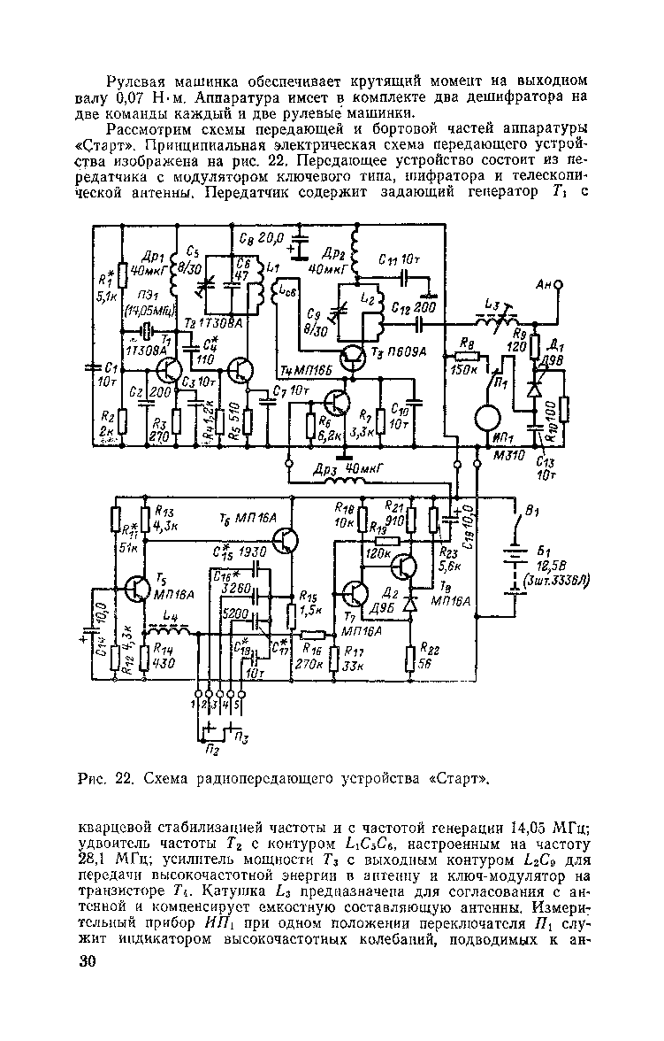 cтр. 030