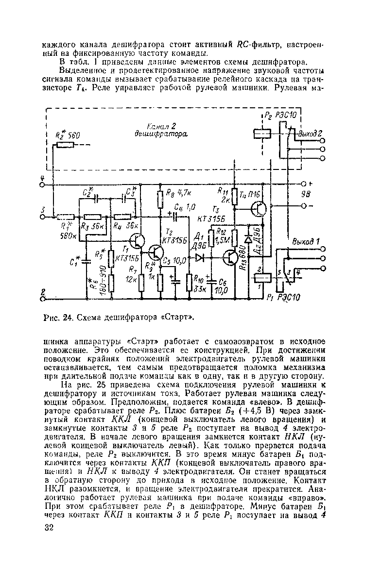 cтр. 032