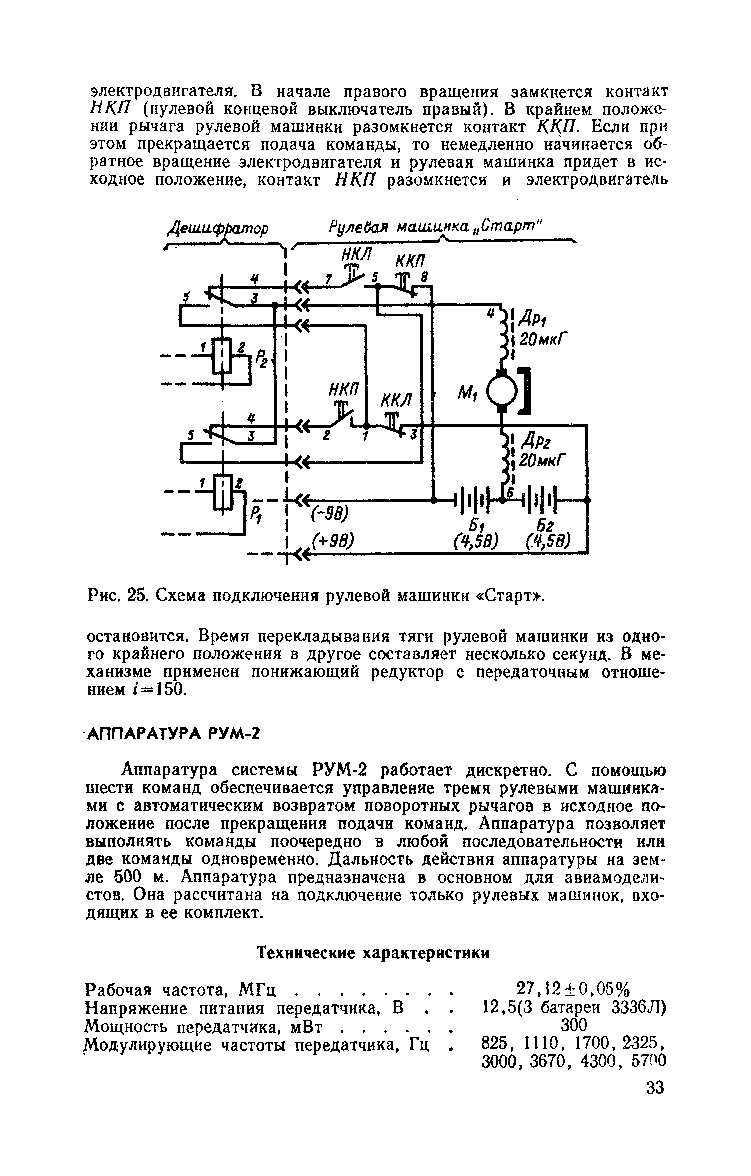 cтр. 033